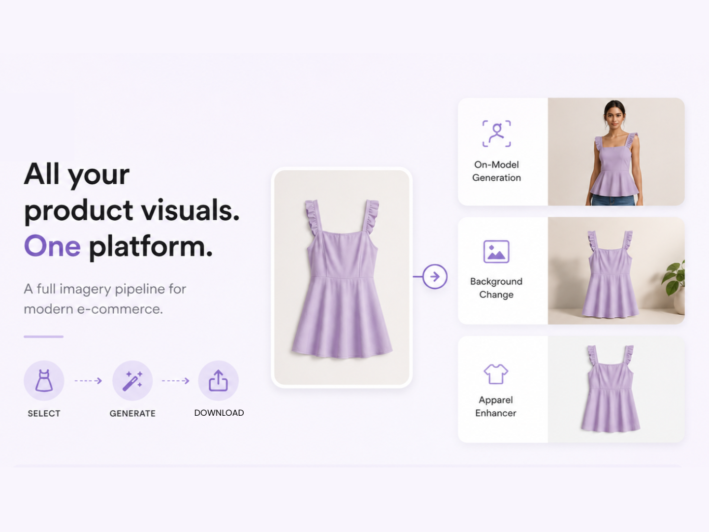 Core e-commerce enhancements — preview